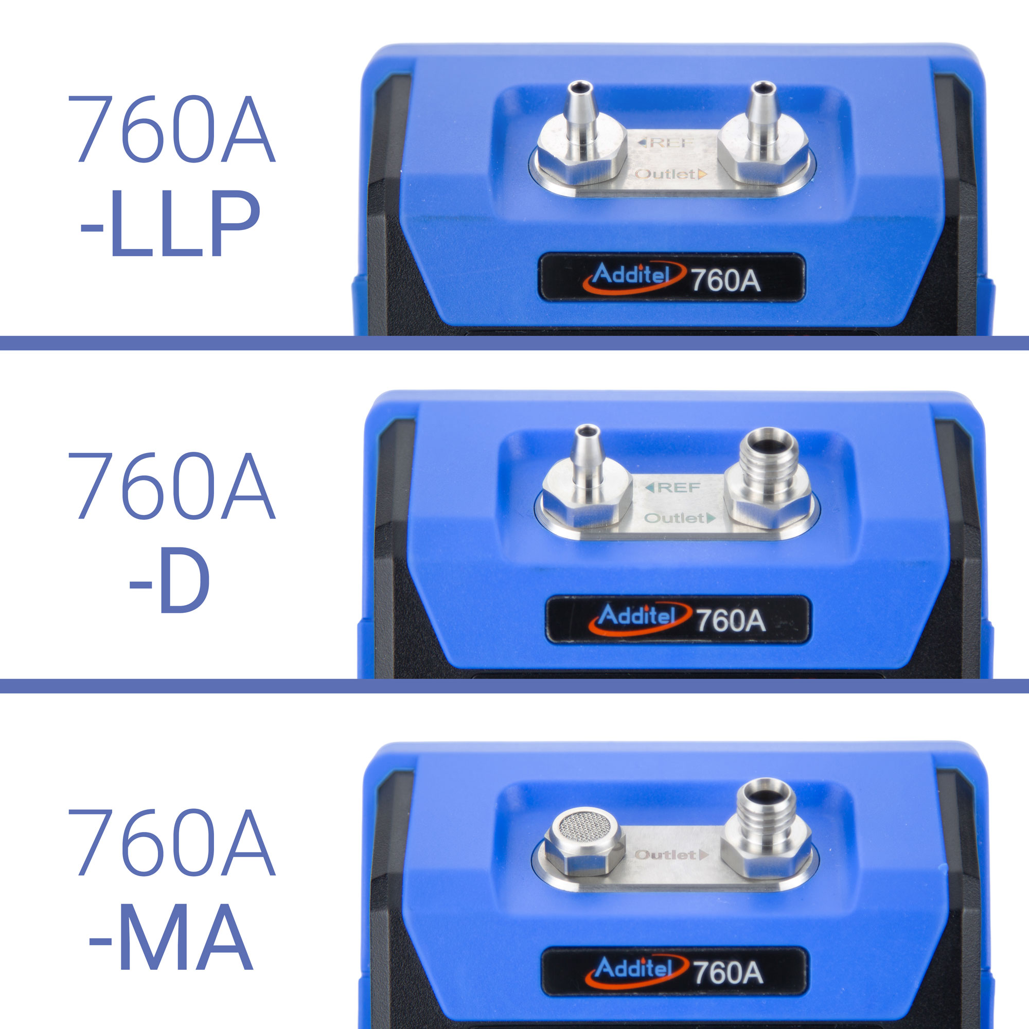 Additel 760A series Image 4